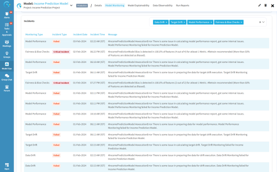 Incidents - Reporting